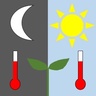 Plants feel the heat