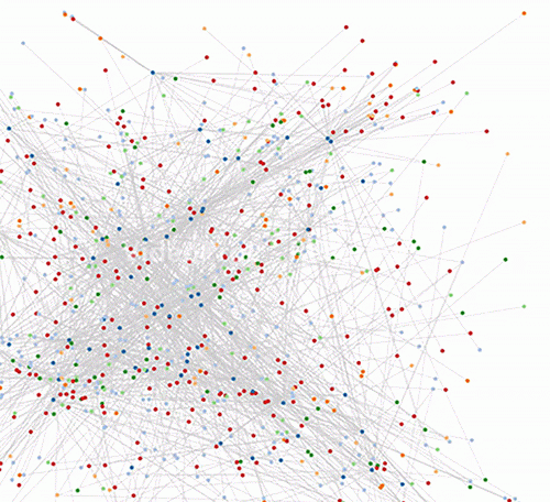 A graphical representation of the complete early morning gene-regulatory network. A graphical representation of the complete early morning gene-regulatory network.