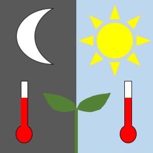 Plants feel the heat